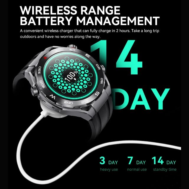 Smartwatch HK9 Pro Gen 2 con pantalla AMOLED de 2,02 pulgadas, reloj  inteligente multifunción para hombres y mujeres compatible con Android e  IOS IP68 color negro - Crazy Opportunities